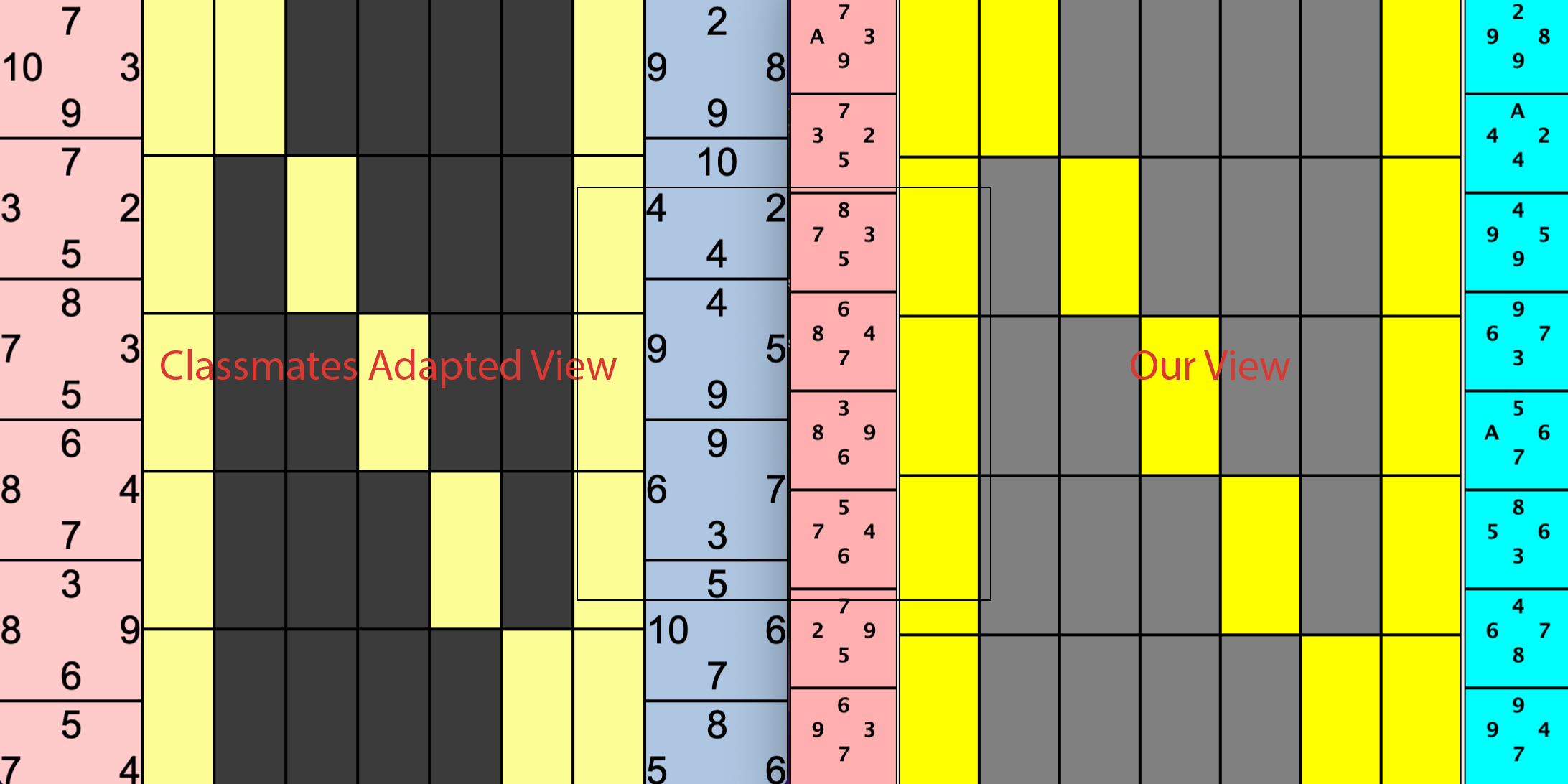 Three-Trios image 2